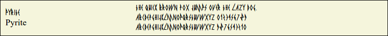 Picture Preview of The Font Pyrite 